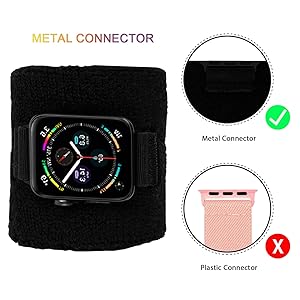 Amazon.com: IFCASE Sport Sweatband Wrist/Ankle Band for